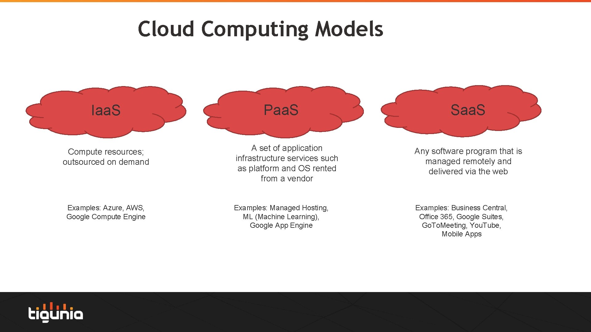 Cloud Computing Models Iaa. S Compute resources; outsourced on demand Examples: Azure, AWS, Google