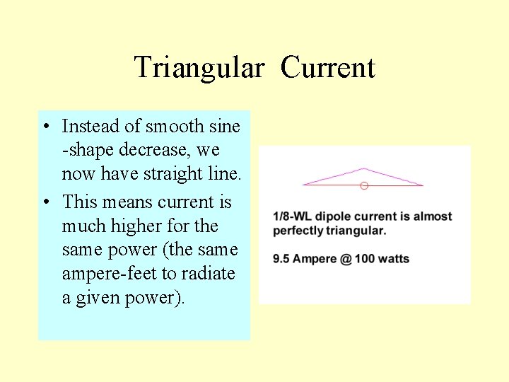 Triangular Dc Current Limited Space and Mobile Antennas Small or lowheight