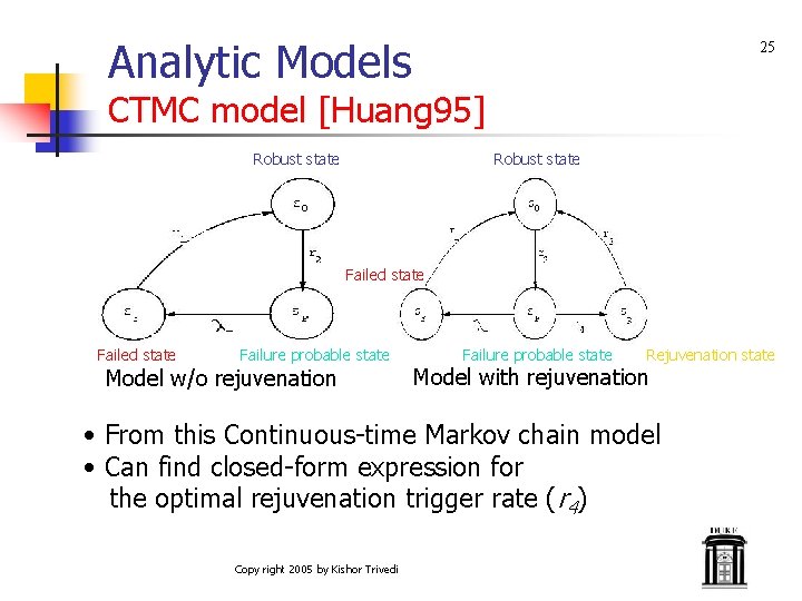 Analytic Models 25 CTMC model [Huang 95] Robust state Failed state Failure probable state