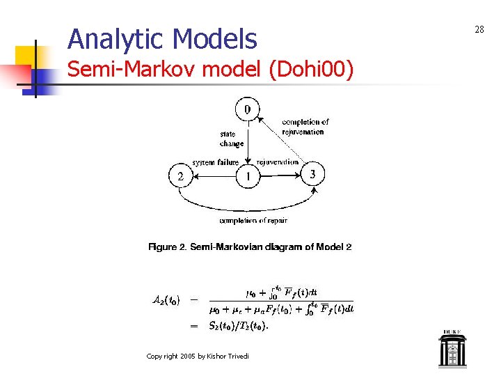 Analytic Models Semi-Markov model (Dohi 00) Copy right 2005 by Kishor Trivedi 28 