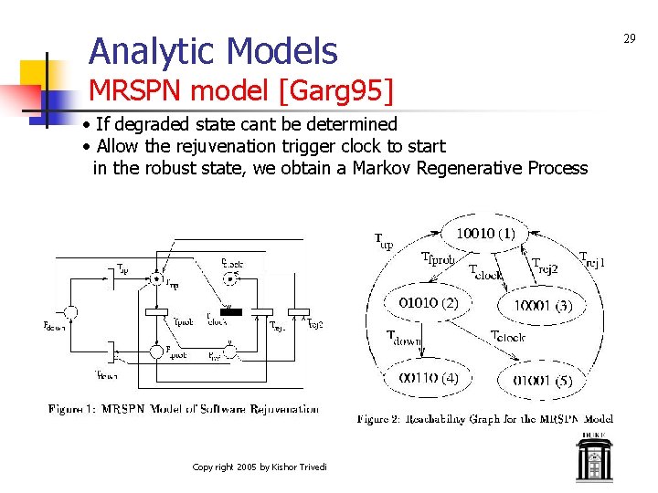 Analytic Models MRSPN model [Garg 95] • If degraded state cant be determined •