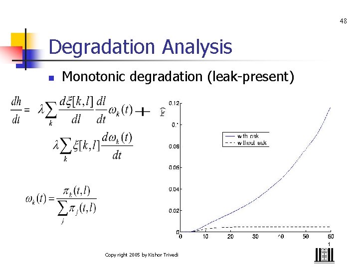 48 Degradation Analysis n Monotonic degradation (leak-present) Copy right 2005 by Kishor Trivedi 
