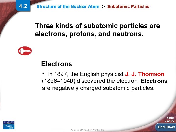 4. 2 Structure of the Nuclear Atom > Subatomic Particles Three kinds of subatomic