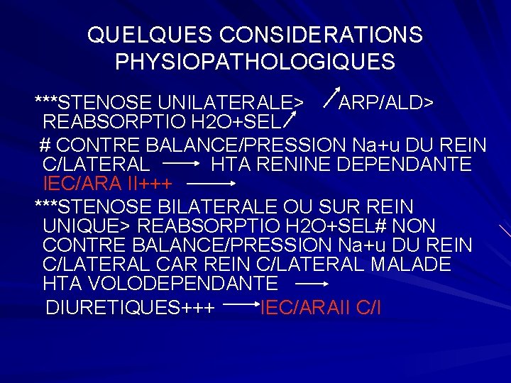 QUELQUES CONSIDERATIONS PHYSIOPATHOLOGIQUES ***STENOSE UNILATERALE> ARP/ALD> REABSORPTIO H 2 O+SEL # CONTRE BALANCE/PRESSION Na+u