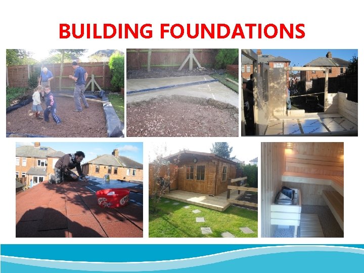 BUILDING FOUNDATIONS 