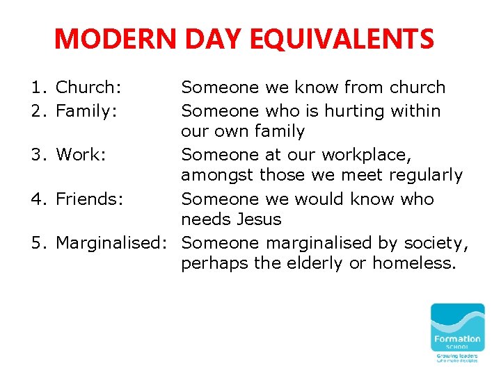 MODERN DAY EQUIVALENTS 1. Church: 2. Family: Someone we know from church Someone who MODERN DAY EQUIVALENTS 1. Church: 2. Family: Someone we know from church Someone who