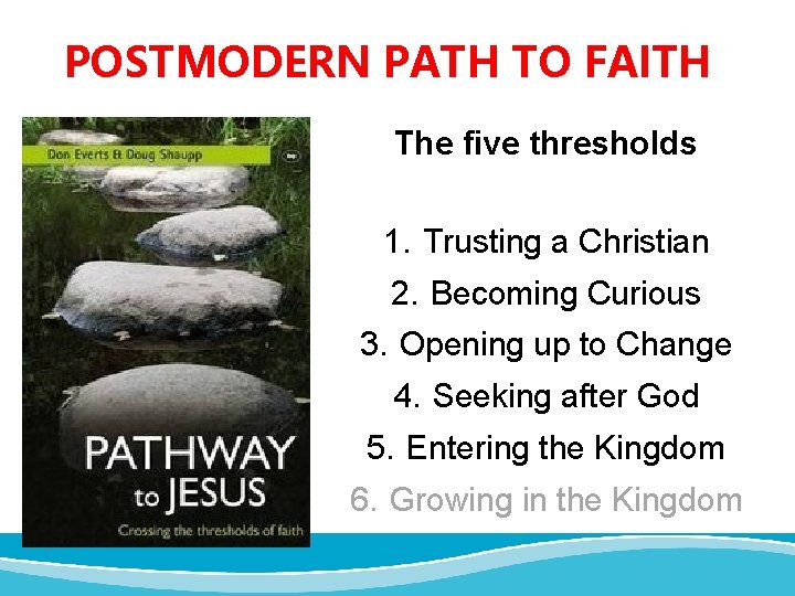POSTMODERN PATH TO FAITH The five thresholds 1. Trusting a Christian 2. Becoming Curious POSTMODERN PATH TO FAITH The five thresholds 1. Trusting a Christian 2. Becoming Curious