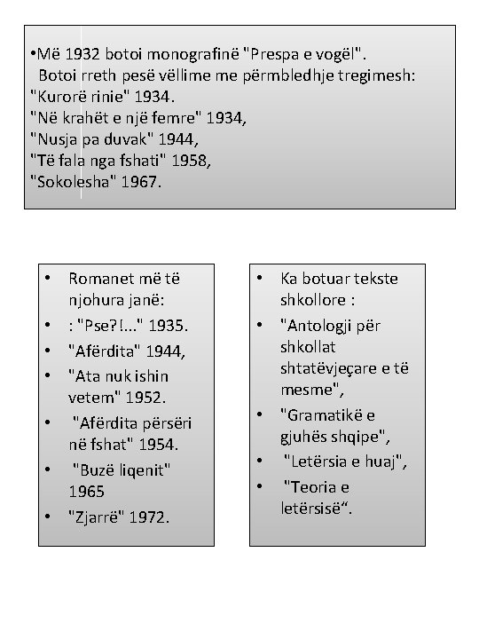  • Më 1932 botoi monografinë "Prespa e vogël". Botoi rreth pesë vëllime me