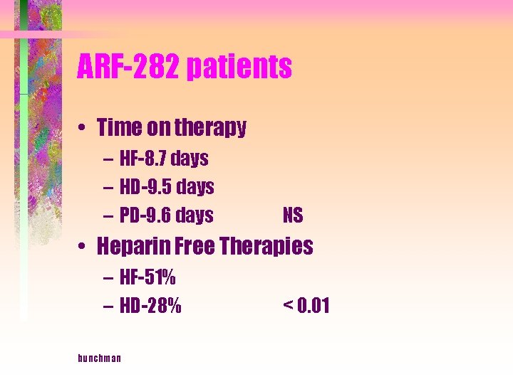 ARF-282 patients • Time on therapy – HF-8. 7 days – HD-9. 5 days