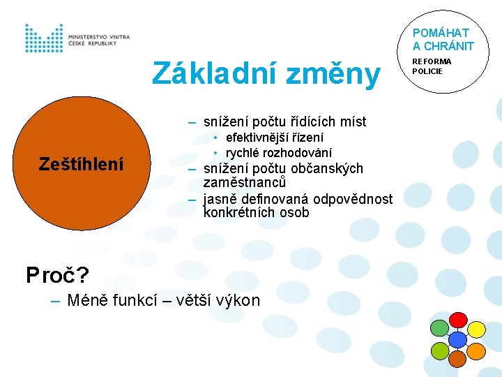 POMÁHAT A CHRÁNIT Základní změny – snížení počtu řídících míst Zeštíhlení • efektivnější řízení