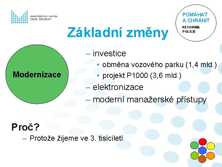 POMÁHAT A CHRÁNIT Základní změny REFORMA POLICIE – investice Modernizace • obměna vozového parku