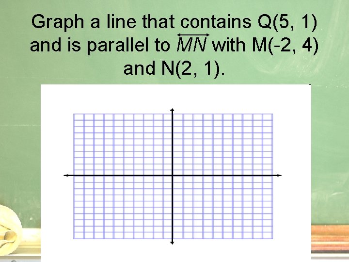 Graph a line that contains Q(5, 1) and is parallel to MN with M(-2,