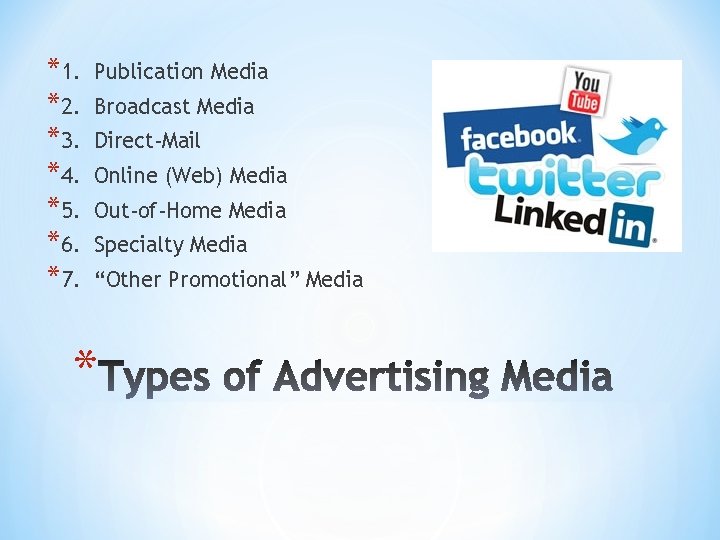 *1. *2. *3. *4. *5. *6. *7. Publication Media Broadcast Media Direct-Mail Online (Web)