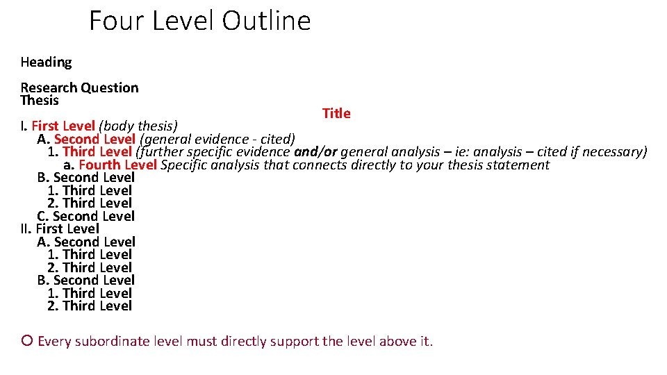 Four Level Outline Heading Research Question Thesis Title I. First Level (body thesis) A.