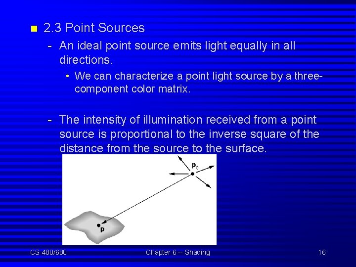 n 2. 3 Point Sources - An ideal point source emits light equally in