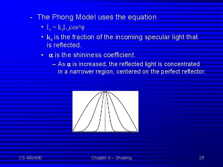 - The Phong Model uses the equation • Is = ks. Lscosaf • ks