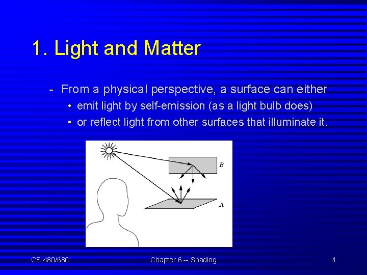 1. Light and Matter - From a physical perspective, a surface can either •