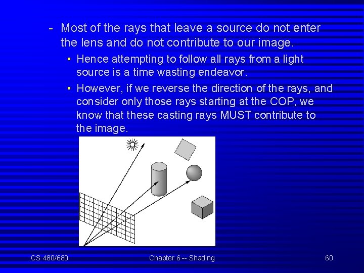 - Most of the rays that leave a source do not enter the lens