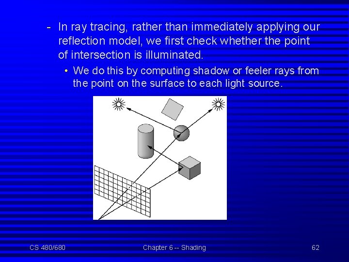 - In ray tracing, rather than immediately applying our reflection model, we first check