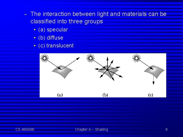 - The interaction between light and materials can be classified into three groups •