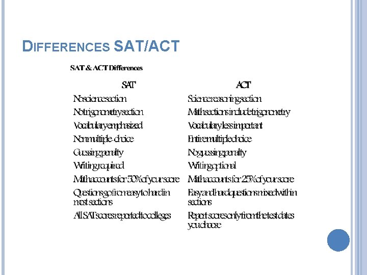 DIFFERENCES SAT/ACT 