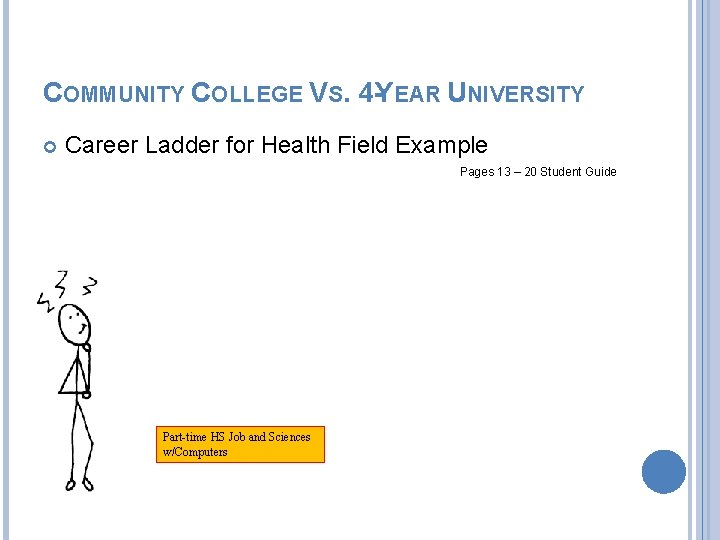 COMMUNITY COLLEGE VS. 4 -YEAR UNIVERSITY Career Ladder for Health Field Example Pages 13