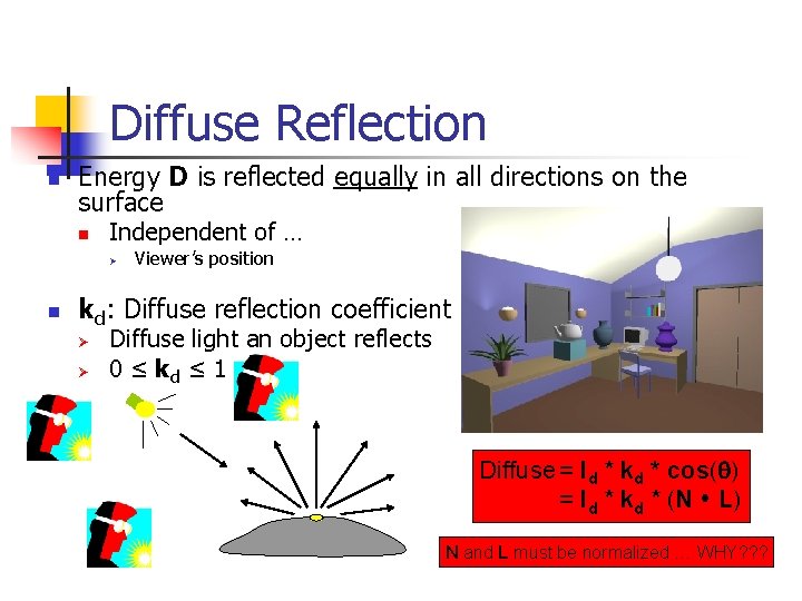 Diffuse Reflection n Energy D is reflected equally in all directions on the surface