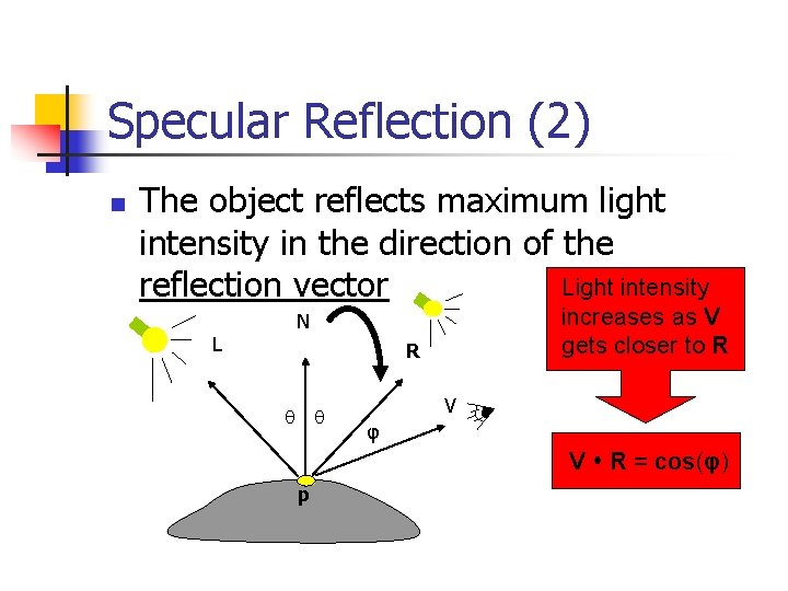Specular Reflection (2) n The object reflects maximum light intensity in the direction of