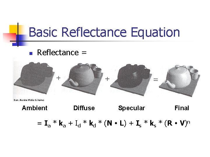 Basic Reflectance Equation n Reflectance = from Akenine-Moller & Haines Ambient Diffuse Specular Final