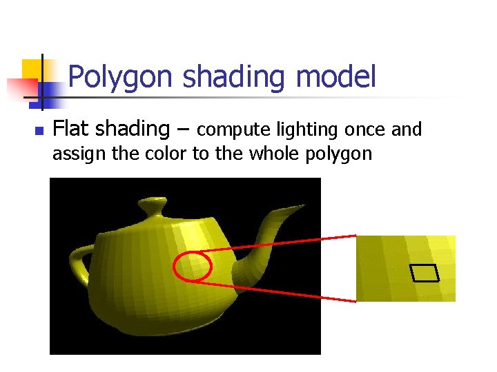 Polygon shading model n Flat shading – compute lighting once and assign the color