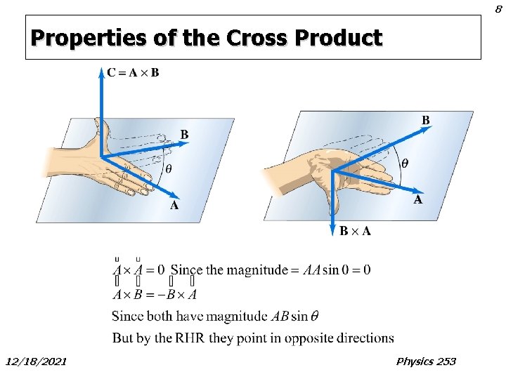 8 Properties of the Cross Product 12/18/2021 Physics 253 