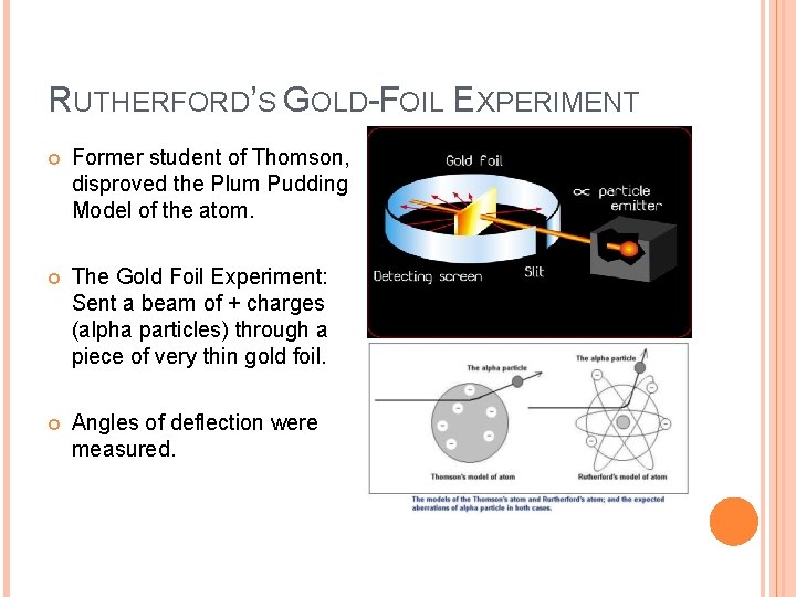 RUTHERFORD’S GOLD-FOIL EXPERIMENT Former student of Thomson, disproved the Plum Pudding Model of the