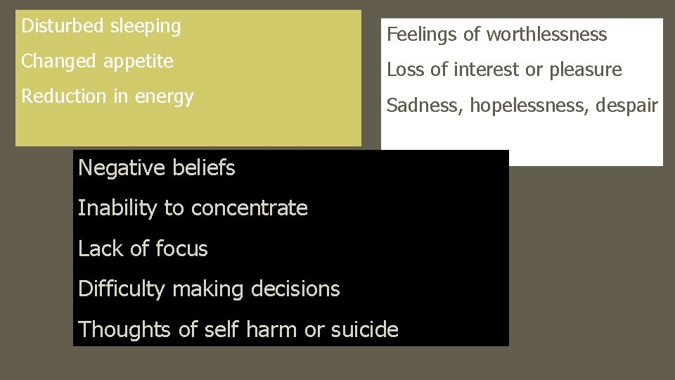 Disturbed sleeping Feelings of worthlessness Changed appetite Loss of interest or pleasure Reduction in