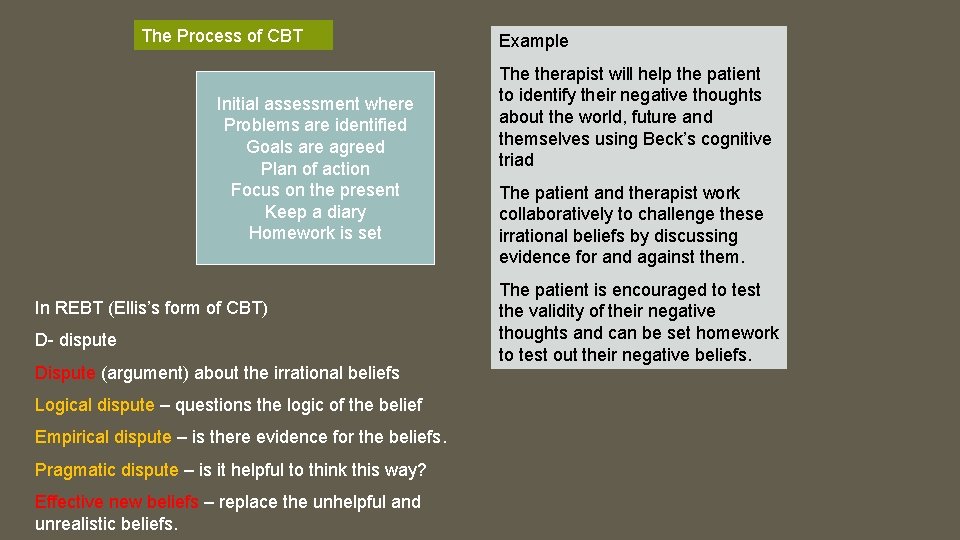 The Process of CBT Initial assessment where Problems are identified Goals are agreed Plan