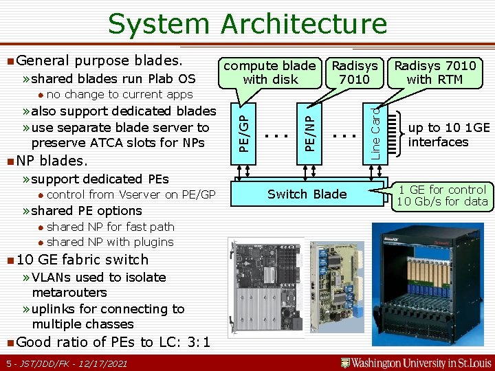 Design of a Diversified Router Model and System