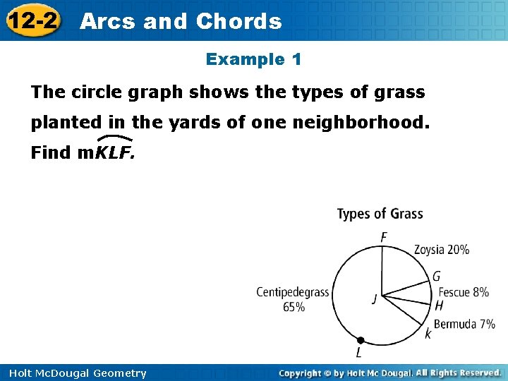 12 -2 Arcs and Chords Example 1 The circle graph shows the types of