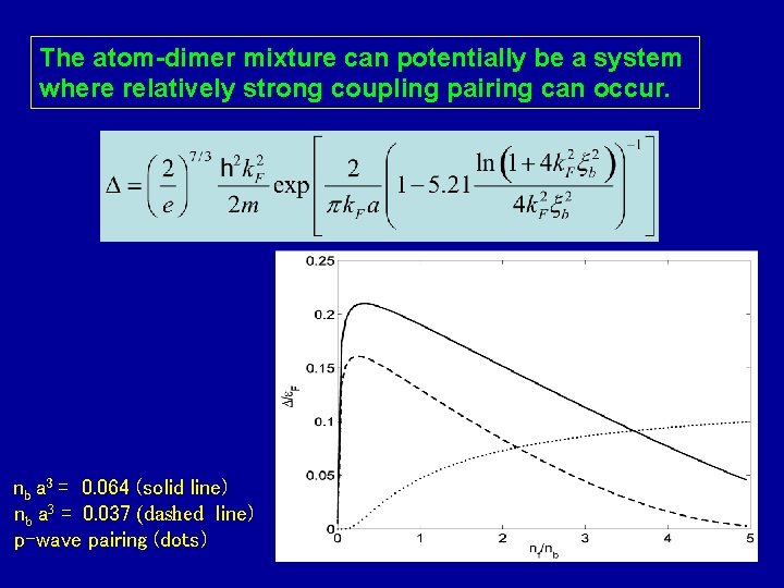 The atom-dimer mixture can potentially be a system where relatively strong coupling pairing can The atom-dimer mixture can potentially be a system where relatively strong coupling pairing can