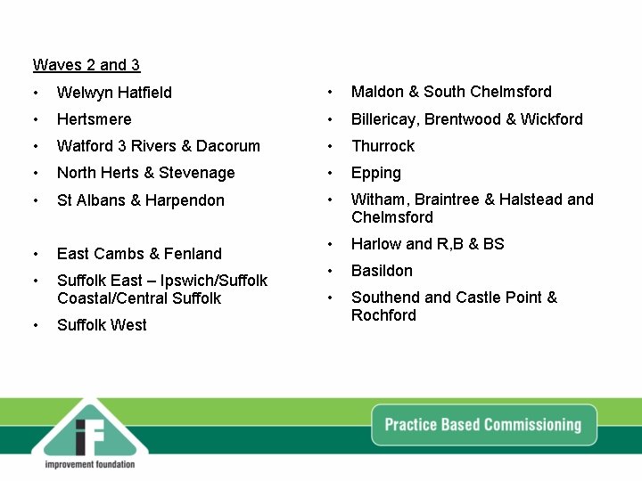 Waves 2 and 3 • Welwyn Hatfield • Maldon & South Chelmsford • Hertsmere Waves 2 and 3 • Welwyn Hatfield • Maldon & South Chelmsford • Hertsmere