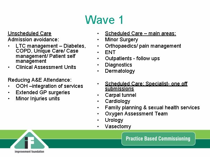 Wave 1 Unscheduled Care Admission avoidance: • LTC management – Diabetes, COPD, Unique Care/ Wave 1 Unscheduled Care Admission avoidance: • LTC management – Diabetes, COPD, Unique Care/