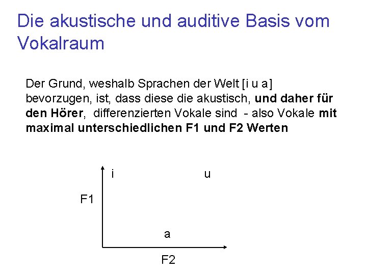 Die akustische und auditive Basis vom Vokalraum Der Grund, weshalb Sprachen der Welt [i