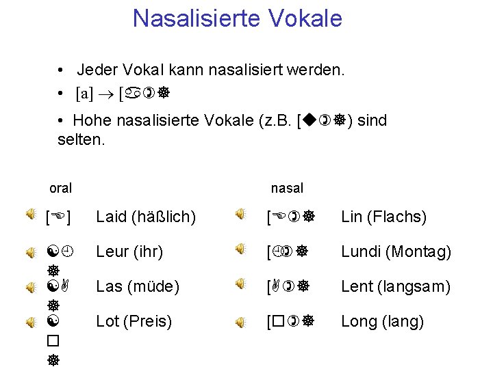 Nasalisierte Vokale • Jeder Vokal kann nasalisiert werden. • [a] ® [a)] • Hohe