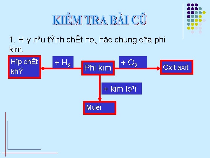 1. H·y nªu tÝnh chÊt ho¸ häc chung cña phi kim. Hîp chÊt khÝ