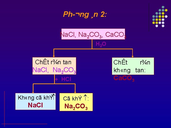 Ph ¬ng ¸n 2: Na. Cl, Na 2 CO 3, Ca. CO 3 H