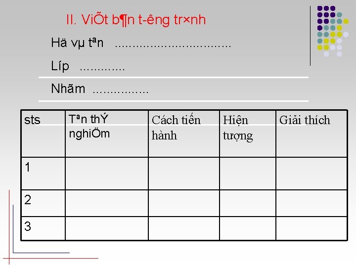 II. ViÕt b¶n t êng tr×nh Hä vµ tªn. . . . Líp. .