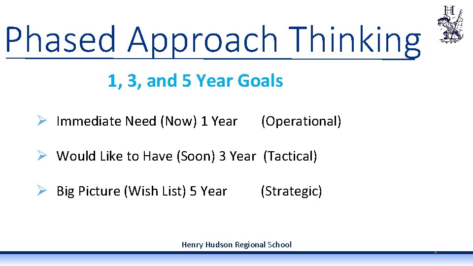 Phased Approach Thinking 1, 3, and 5 Year Goals Ø Immediate Need (Now) 1