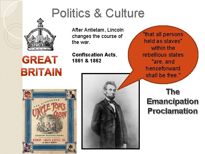 Politics & Culture After Antietam, Lincoln changes the course of the war. Confiscation Acts,