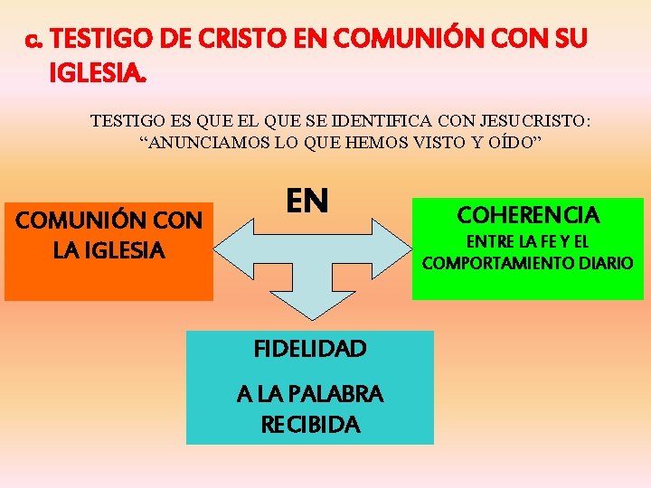 c. TESTIGO DE CRISTO EN COMUNIÓN CON SU IGLESIA. TESTIGO ES QUE EL QUE