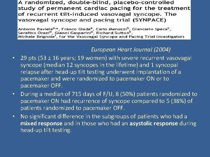 European Heart Journal (2004) • 29 pts (53 ± 16 years; 19 women) with