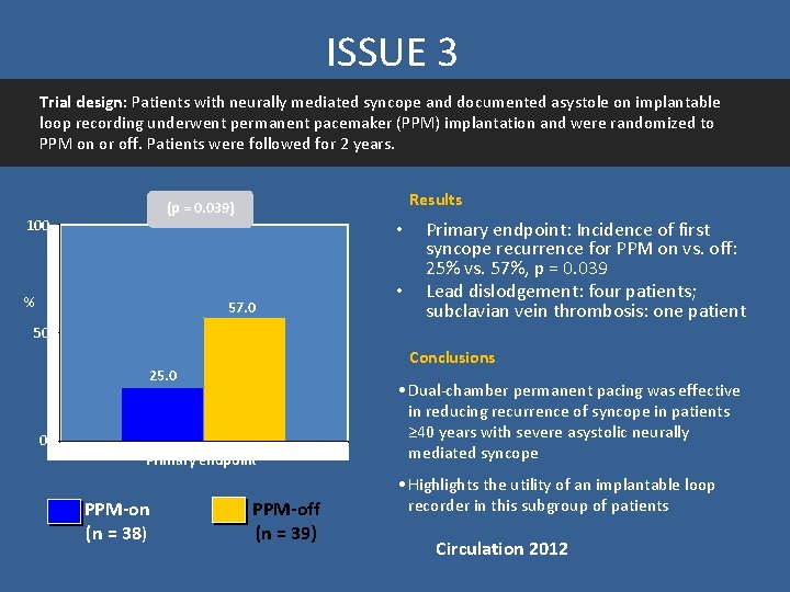 ISSUE 3 Trial design: Patients with neurally mediated syncope and documented asystole on implantable