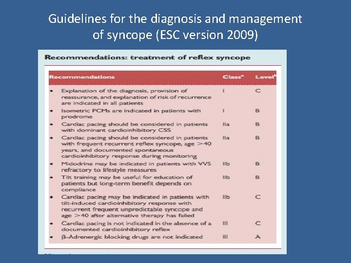 Guidelines for the diagnosis and management of syncope (ESC version 2009) 